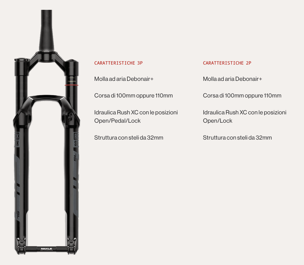 rockshox sid sl 2025 forcella mtb
